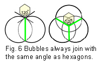 6_bubbles